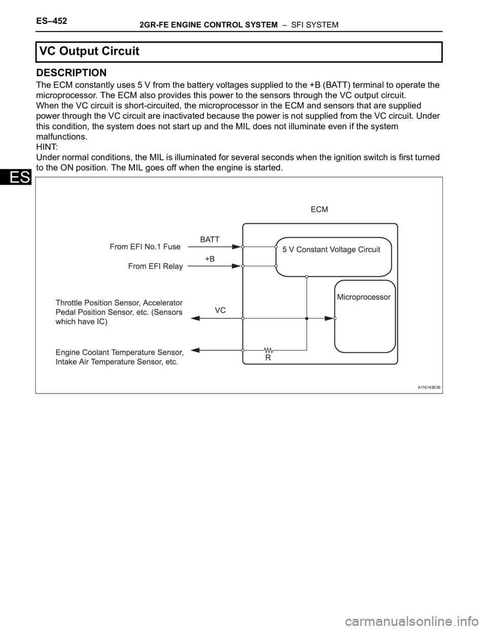 TOYOTA SIENNA 2007  Service Repair Manual ES–4522GR-FE ENGINE CONTROL SYSTEM  –  SFI SYSTEM
ES
DESCRIPTION
The ECM constantly uses 5 V from the battery voltages supplied to the +B (BATT) terminal to operate the 
microprocessor. The ECM al