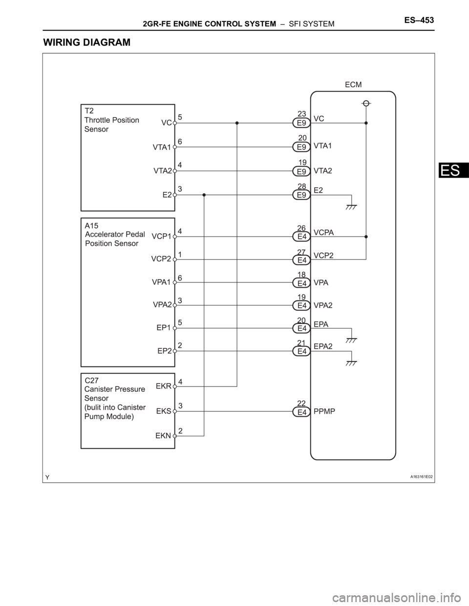 TOYOTA SIENNA 2007  Service Repair Manual 2GR-FE ENGINE CONTROL SYSTEM  –  SFI SYSTEMES–453
ES
WIRING DIAGRAM
A163161E02 