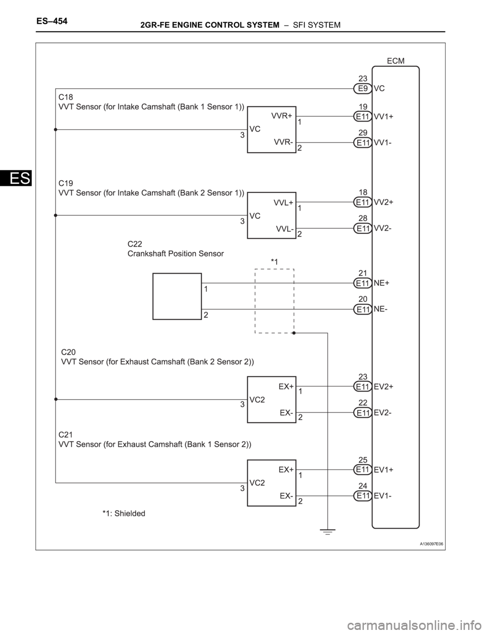 TOYOTA SIENNA 2007  Service Repair Manual ES–4542GR-FE ENGINE CONTROL SYSTEM  –  SFI SYSTEM
ES
A136097E06 