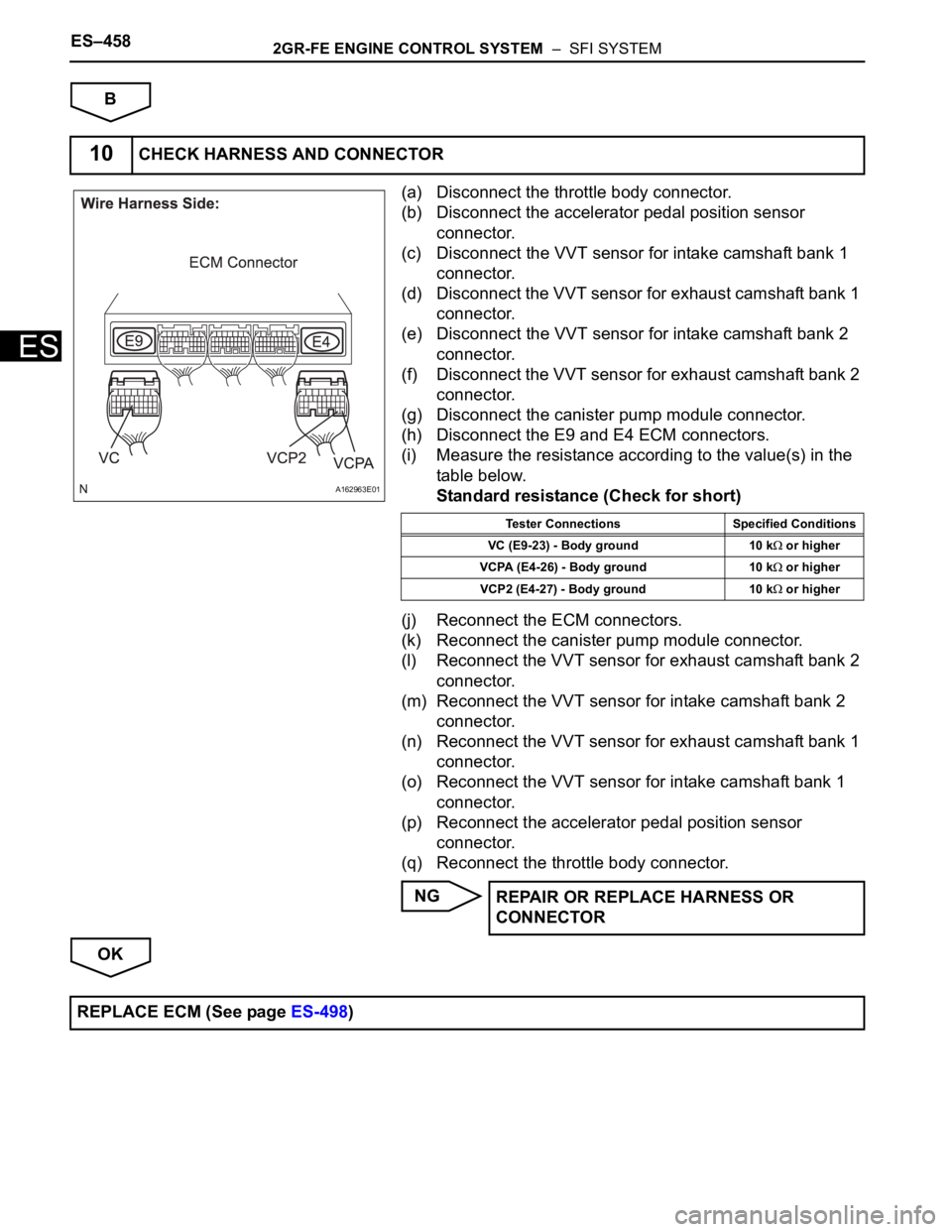 TOYOTA SIENNA 2007 Service Repair Manual ES–4582GR-FE ENGINE CONTROL SYSTEM – SFI SYSTEM
ES
B
(a) Disconnect the throttle body connector.
(b) Disconnect the accelerator pedal position sensor
connector.
(c) Disconnect the VVT sensor fo TOYOTA SIENNA 2007 Service Repair Manual ES–4582GR-FE ENGINE CONTROL SYSTEM – SFI SYSTEM
ES
B
(a) Disconnect the throttle body connector.
(b) Disconnect the accelerator pedal position sensor
connector.
(c) Disconnect the VVT sensor fo