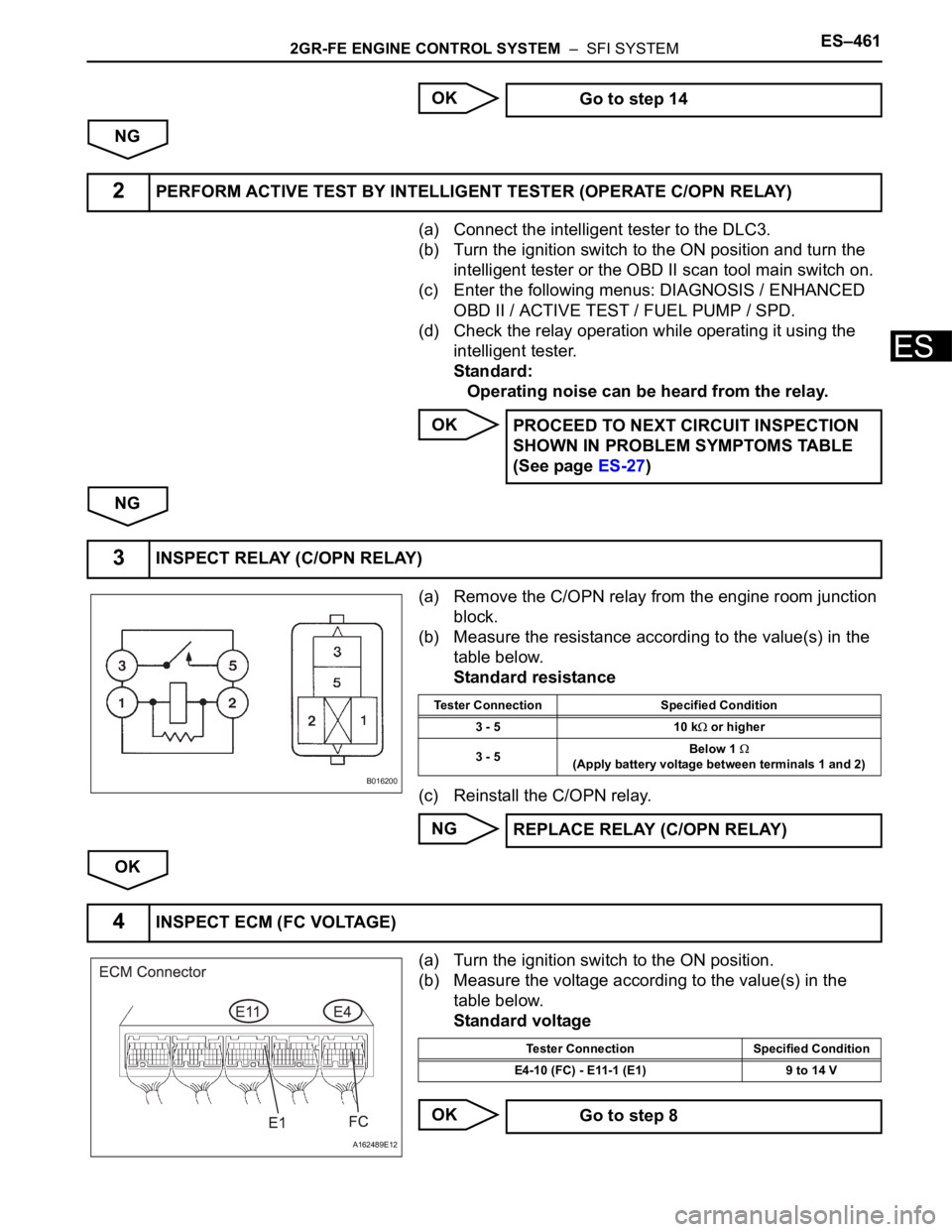 TOYOTA SIENNA 2007 Service Repair Manual 2GR-FE ENGINE CONTROL SYSTEM – SFI SYSTEMES–461
ES
OK
NG
(a) Connect the intelligent tester to the DLC3.
(b) Turn the ignition switch to the ON position and turn the
intelligent tester or the O TOYOTA SIENNA 2007 Service Repair Manual 2GR-FE ENGINE CONTROL SYSTEM – SFI SYSTEMES–461
ES
OK
NG
(a) Connect the intelligent tester to the DLC3.
(b) Turn the ignition switch to the ON position and turn the
intelligent tester or the O