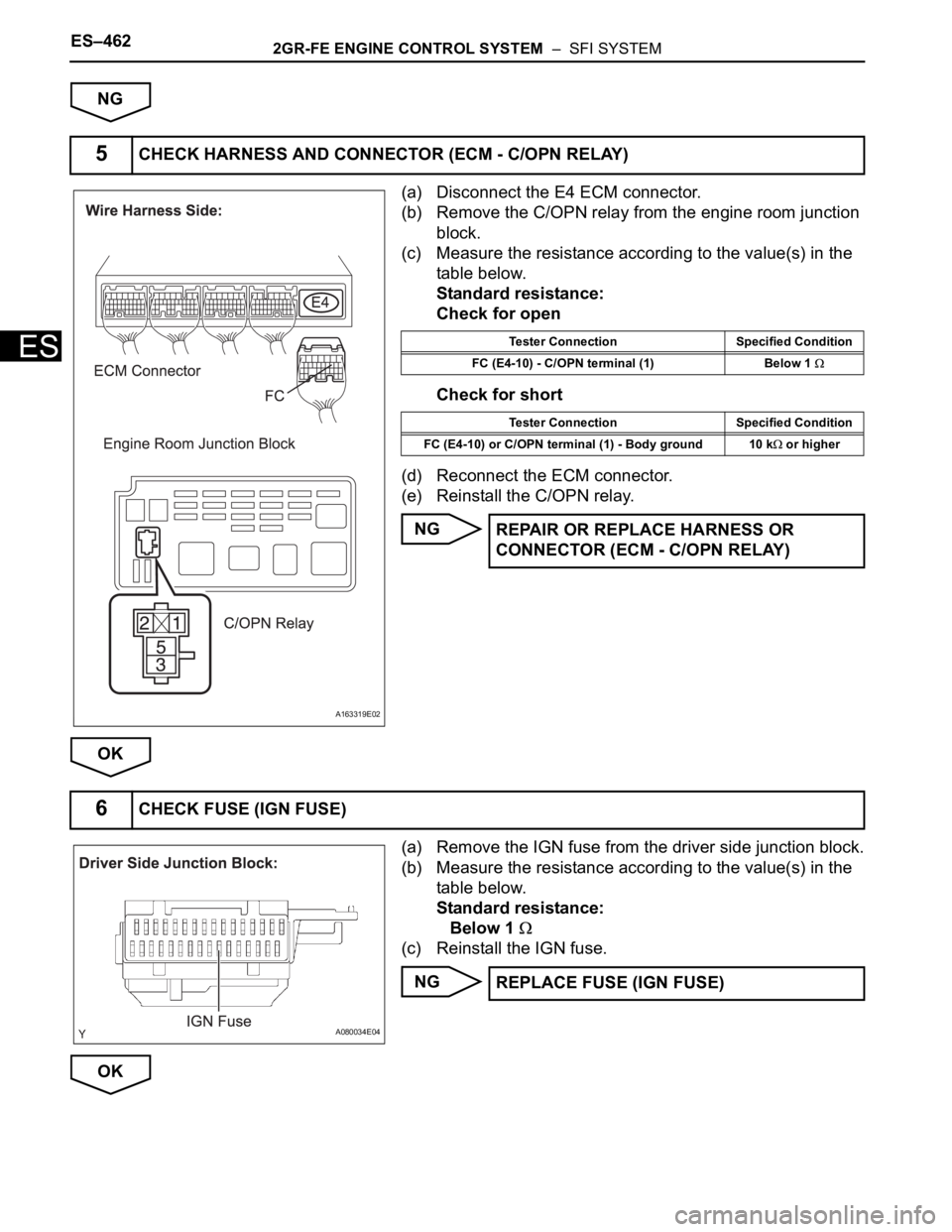 TOYOTA SIENNA 2007  Service Repair Manual ES–4622GR-FE ENGINE CONTROL SYSTEM  –  SFI SYSTEM
ES
NG
(a) Disconnect the E4 ECM connector.
(b) Remove the C/OPN relay from the engine room junction 
block.
(c) Measure the resistance according t