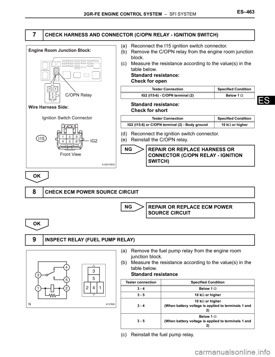 TOYOTA SIENNA 2007 Service Repair Manual 2GR-FE ENGINE CONTROL SYSTEM – SFI SYSTEMES–463
ES
(a) Reconnect the I15 ignition switch connector.
(b) Remove the C/OPN relay from the engine room junction
block.
(c) Measure the resistance ac TOYOTA SIENNA 2007 Service Repair Manual 2GR-FE ENGINE CONTROL SYSTEM – SFI SYSTEMES–463
ES
(a) Reconnect the I15 ignition switch connector.
(b) Remove the C/OPN relay from the engine room junction
block.
(c) Measure the resistance ac