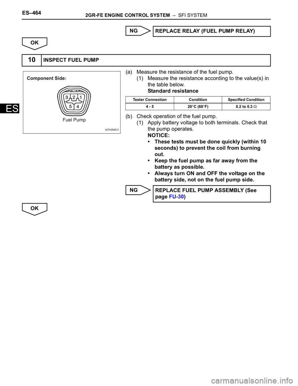 TOYOTA SIENNA 2007  Service Repair Manual ES–4642GR-FE ENGINE CONTROL SYSTEM  –  SFI SYSTEM
ES
NG
OK
(a) Measure the resistance of the fuel pump.
(1) Measure the resistance according to the value(s) in 
the table below.
Standard resistanc