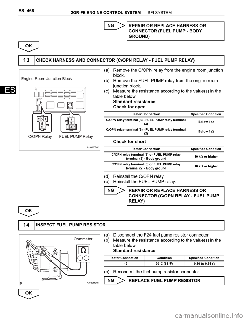 TOYOTA SIENNA 2007 Service Repair Manual ES–4662GR-FE ENGINE CONTROL SYSTEM – SFI SYSTEM
ES
NG
OK
(a) Remove the C/OPN relay from the engine room junction
block.
(b) Remove the FUEL PUMP relay from the engine room
junction block.
(c) TOYOTA SIENNA 2007 Service Repair Manual ES–4662GR-FE ENGINE CONTROL SYSTEM – SFI SYSTEM
ES
NG
OK
(a) Remove the C/OPN relay from the engine room junction
block.
(b) Remove the FUEL PUMP relay from the engine room
junction block.
(c)