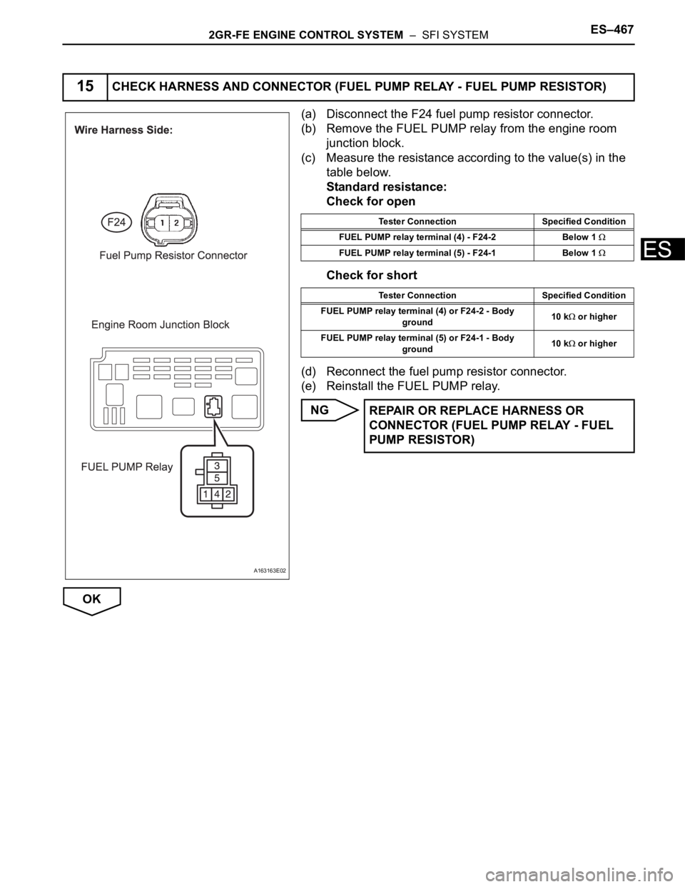 TOYOTA SIENNA 2007  Service Repair Manual 2GR-FE ENGINE CONTROL SYSTEM  –  SFI SYSTEMES–467
ES
(a) Disconnect the F24 fuel pump resistor connector.
(b) Remove the FUEL PUMP relay from the engine room 
junction block.
(c) Measure the resis