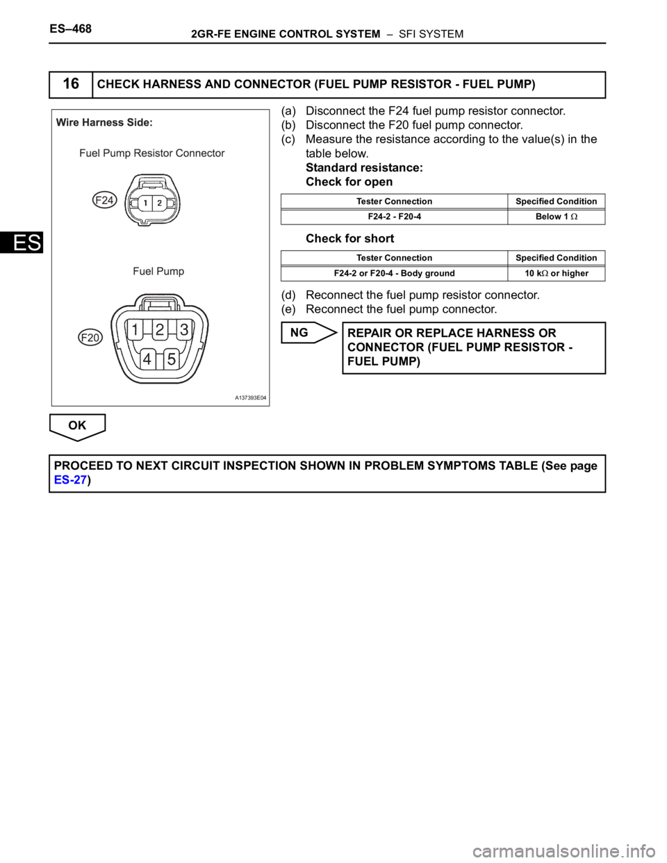 TOYOTA SIENNA 2007  Service Repair Manual ES–4682GR-FE ENGINE CONTROL SYSTEM  –  SFI SYSTEM
ES
(a) Disconnect the F24 fuel pump resistor connector.
(b) Disconnect the F20 fuel pump connector.
(c) Measure the resistance according to the va
