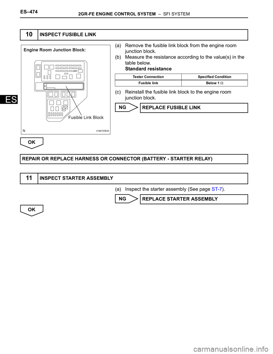 TOYOTA SIENNA 2007  Service Repair Manual ES–4742GR-FE ENGINE CONTROL SYSTEM  –  SFI SYSTEM
ES
(a) Remove the fusible link block from the engine room 
junction block.
(b) Measure the resistance according to the value(s) in the 
table belo