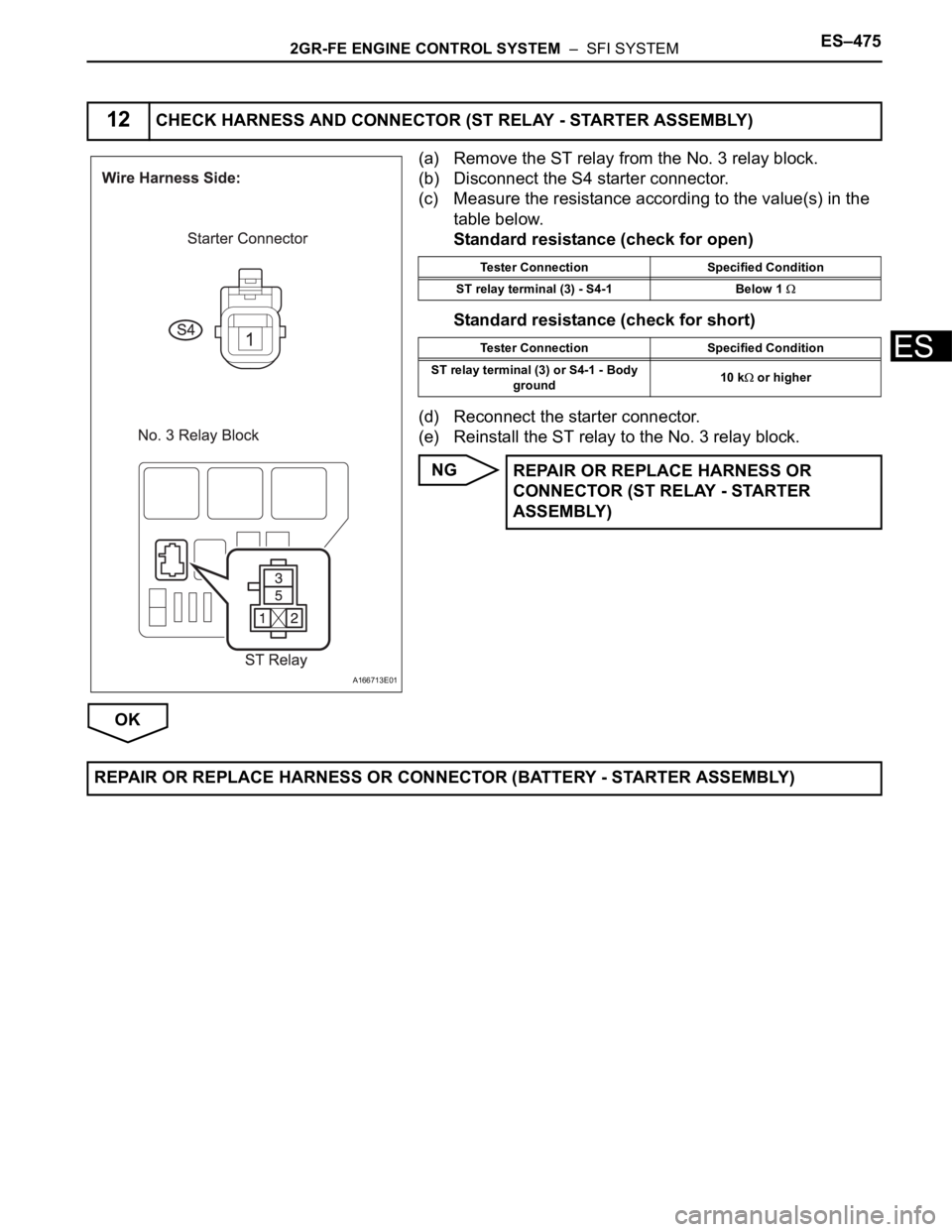TOYOTA SIENNA 2007  Service Repair Manual 2GR-FE ENGINE CONTROL SYSTEM  –  SFI SYSTEMES–475
ES
(a) Remove the ST relay from the No. 3 relay block.
(b) Disconnect the S4 starter connector.
(c) Measure the resistance according to the value(