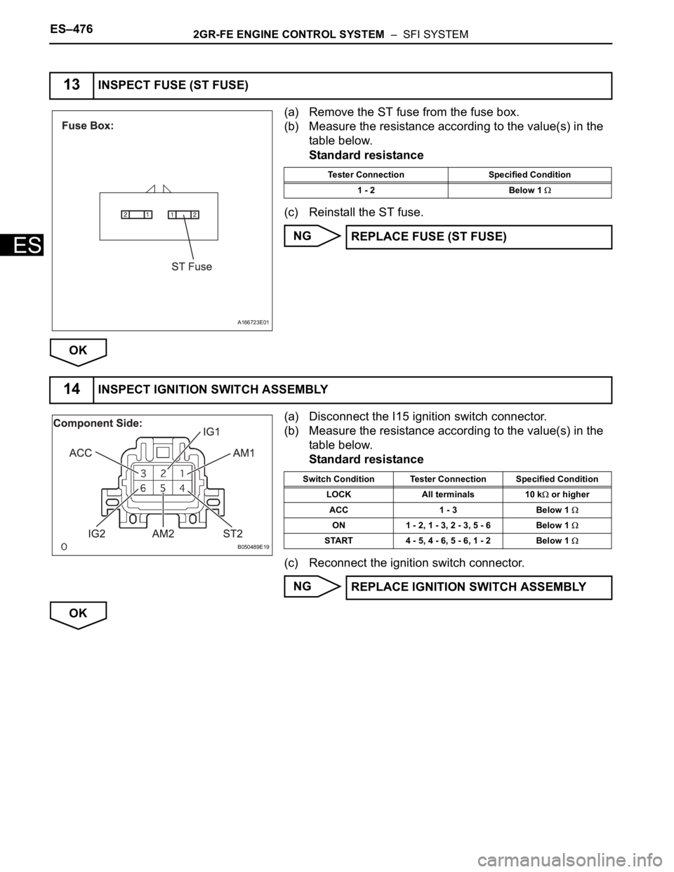 TOYOTA SIENNA 2007  Service Repair Manual ES–4762GR-FE ENGINE CONTROL SYSTEM  –  SFI SYSTEM
ES
(a) Remove the ST fuse from the fuse box.
(b) Measure the resistance according to the value(s) in the 
table below.
Standard resistance
(c) Rei