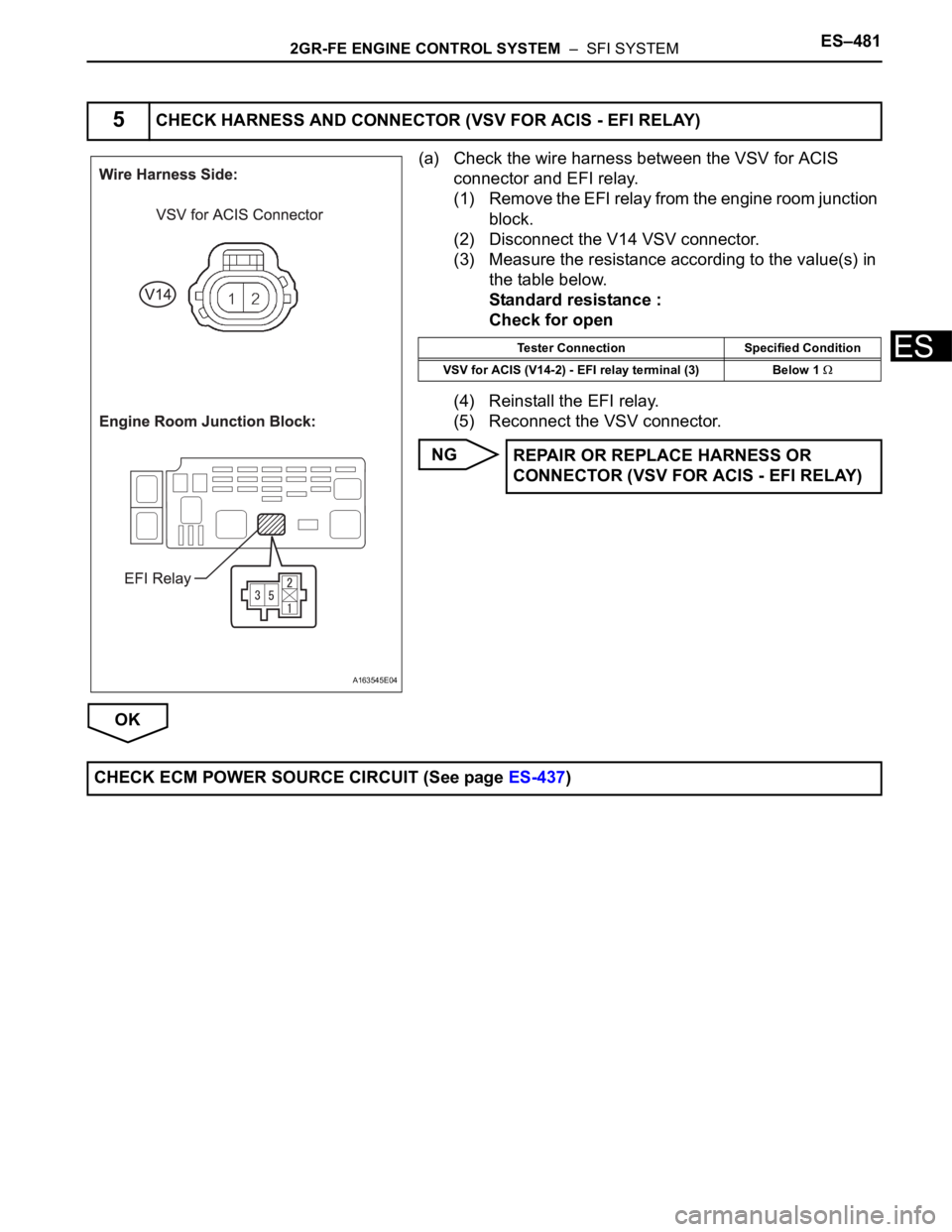 TOYOTA SIENNA 2007  Service Repair Manual 2GR-FE ENGINE CONTROL SYSTEM  –  SFI SYSTEMES–481
ES
(a) Check the wire harness between the VSV for ACIS 
connector and EFI relay.
(1) Remove the EFI relay from the engine room junction 
block.
(2