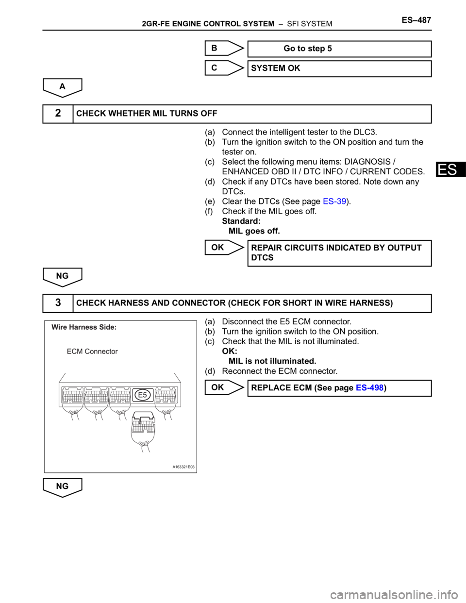 TOYOTA SIENNA 2007  Service Repair Manual 2GR-FE ENGINE CONTROL SYSTEM  –  SFI SYSTEMES–487
ES
B
C
A
(a) Connect the intelligent tester to the DLC3.
(b) Turn the ignition switch to the ON position and turn the 
tester on. 
(c) Select the 
