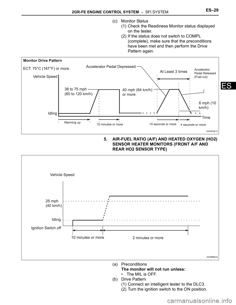 TOYOTA SIENNA 2007  Service Repair Manual 2GR-FE ENGINE CONTROL SYSTEM  –  SFI SYSTEMES–29
ES
(c) Monitor Status
(1) Check the Readiness Monitor status displayed 
on the tester.
(2) If the status does not switch to COMPL 
(complete), make