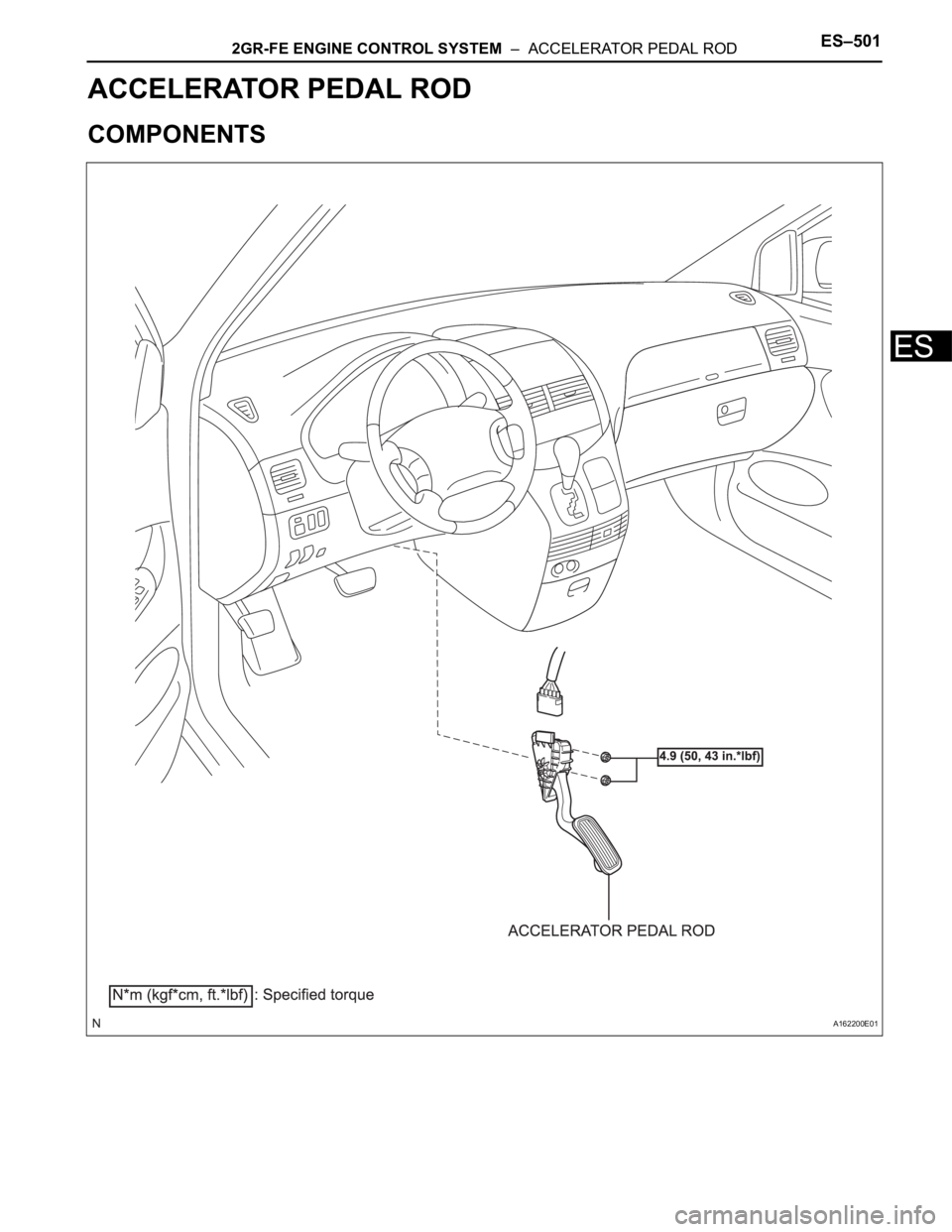 TOYOTA SIENNA 2007  Service Repair Manual 2GR-FE ENGINE CONTROL SYSTEM  –  ACCELERATOR PEDAL RODES–501
ES
ENGINE
2GR-FE ENGINE CONTROL SYSTEM
ACCELERATOR PEDAL ROD
COMPONENTS
A162200E01 