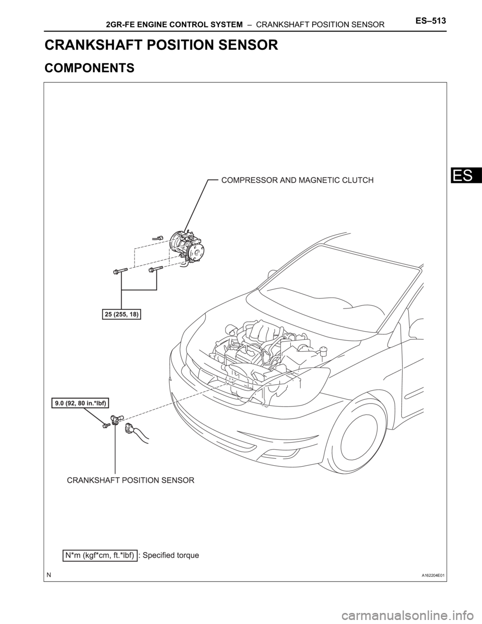 TOYOTA SIENNA 2007  Service Repair Manual 2GR-FE ENGINE CONTROL SYSTEM  –  CRANKSHAFT POSITION SENSORES–513
ES
ENGINE
2GR-FE ENGINE CONTROL SYSTEM
CRANKSHAFT POSITION SENSOR
COMPONENTS
A162204E01 