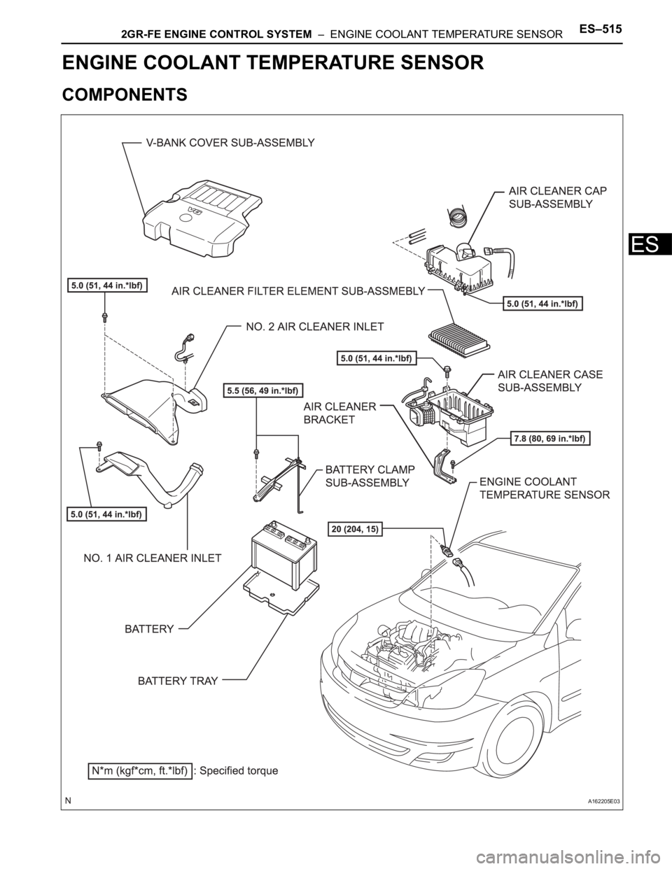 TOYOTA SIENNA 2007  Service Repair Manual 2GR-FE ENGINE CONTROL SYSTEM  –  ENGINE COOLANT TEMPERATURE SENSORES–515
ES
ENGINE
2GR-FE ENGINE CONTROL SYSTEM
ENGINE COOLANT TEMPERATURE SENSOR
COMPONENTS
A162205E03 