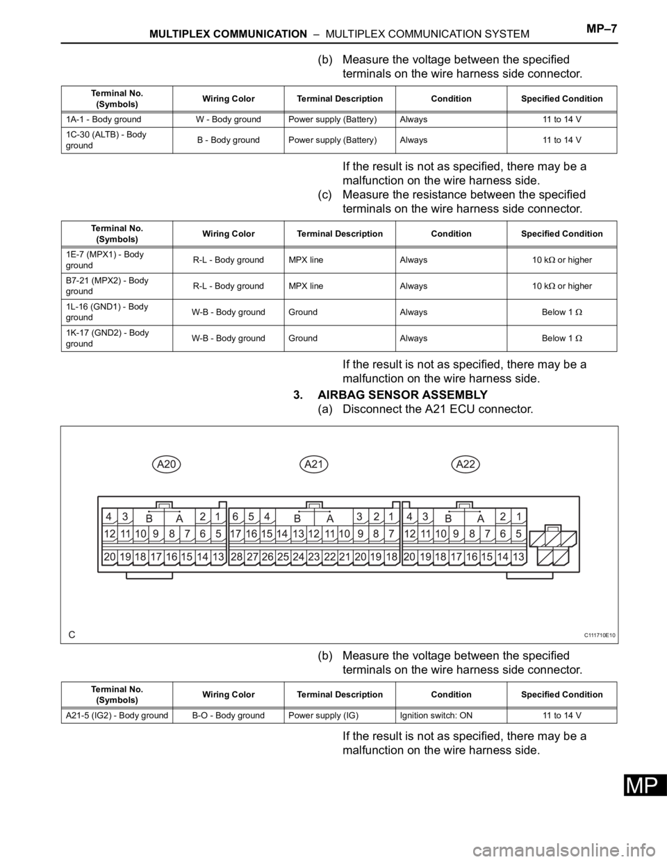 TOYOTA SIENNA 2007 Service Repair Manual MULTIPLEX COMMUNICATION – MULTIPLEX COMMUNICATION SYSTEMMP–7
MP
(b) Measure the voltage between the specified
terminals on the wire harness side connector.
If the result is not as specified, th TOYOTA SIENNA 2007 Service Repair Manual MULTIPLEX COMMUNICATION – MULTIPLEX COMMUNICATION SYSTEMMP–7
MP
(b) Measure the voltage between the specified
terminals on the wire harness side connector.
If the result is not as specified, th