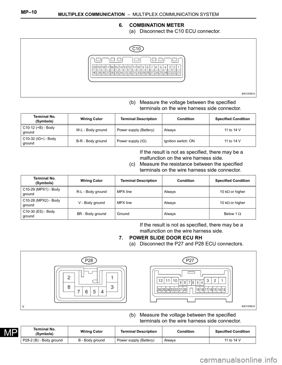 TOYOTA SIENNA 2007 Service Repair Manual MP–10MULTIPLEX COMMUNICATION – MULTIPLEX COMMUNICATION SYSTEM
MP
6. COMBINATION METER
(a) Disconnect the C10 ECU connector.
(b) Measure the voltage between the specified
terminals on the wire h TOYOTA SIENNA 2007 Service Repair Manual MP–10MULTIPLEX COMMUNICATION – MULTIPLEX COMMUNICATION SYSTEM
MP
6. COMBINATION METER
(a) Disconnect the C10 ECU connector.
(b) Measure the voltage between the specified
terminals on the wire h