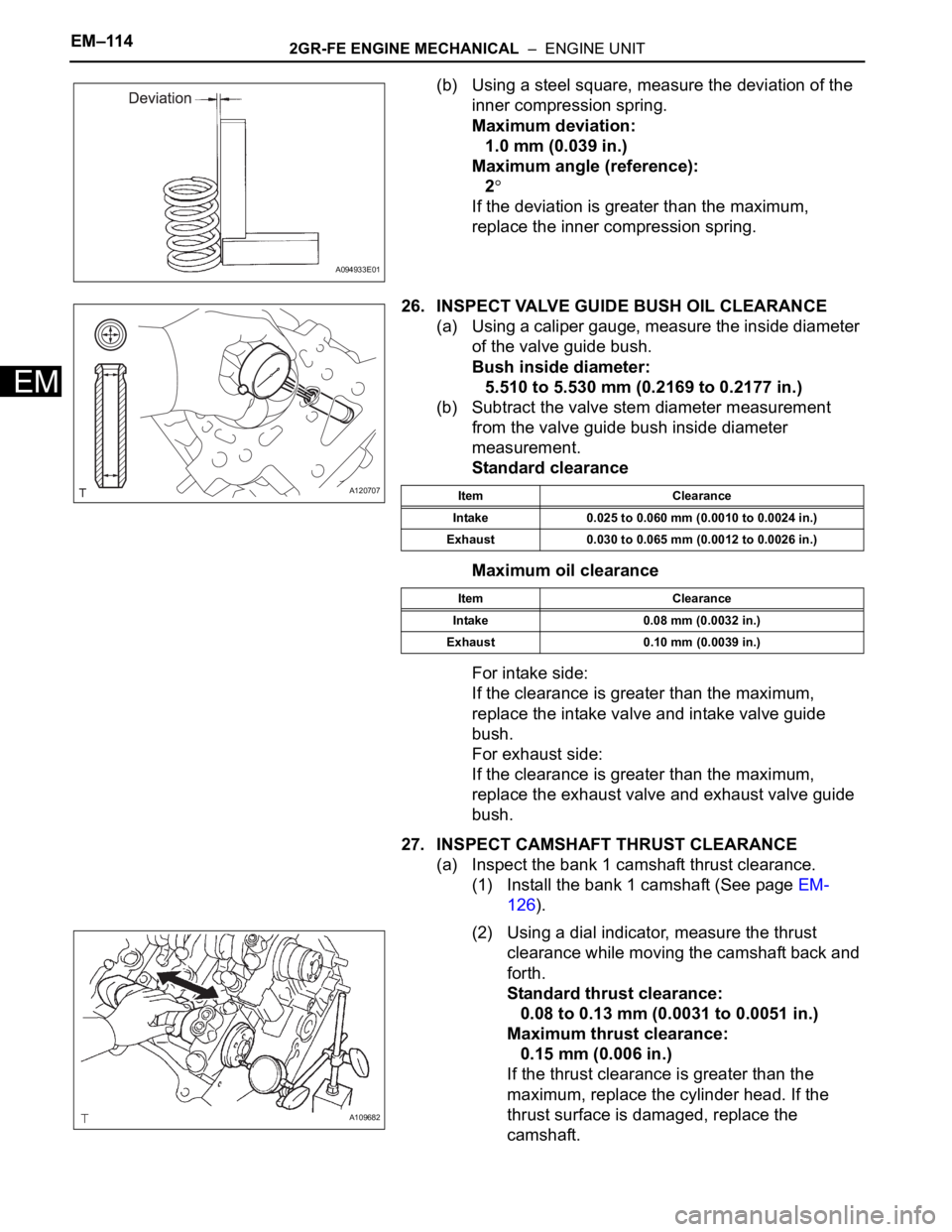 TOYOTA SIENNA 2007  Service Repair Manual EM–1142GR-FE ENGINE MECHANICAL  –  ENGINE UNIT
EM
(b) Using a steel square, measure the deviation of the 
inner compression spring.
Maximum deviation:
1.0 mm (0.039 in.)
Maximum angle (reference):
