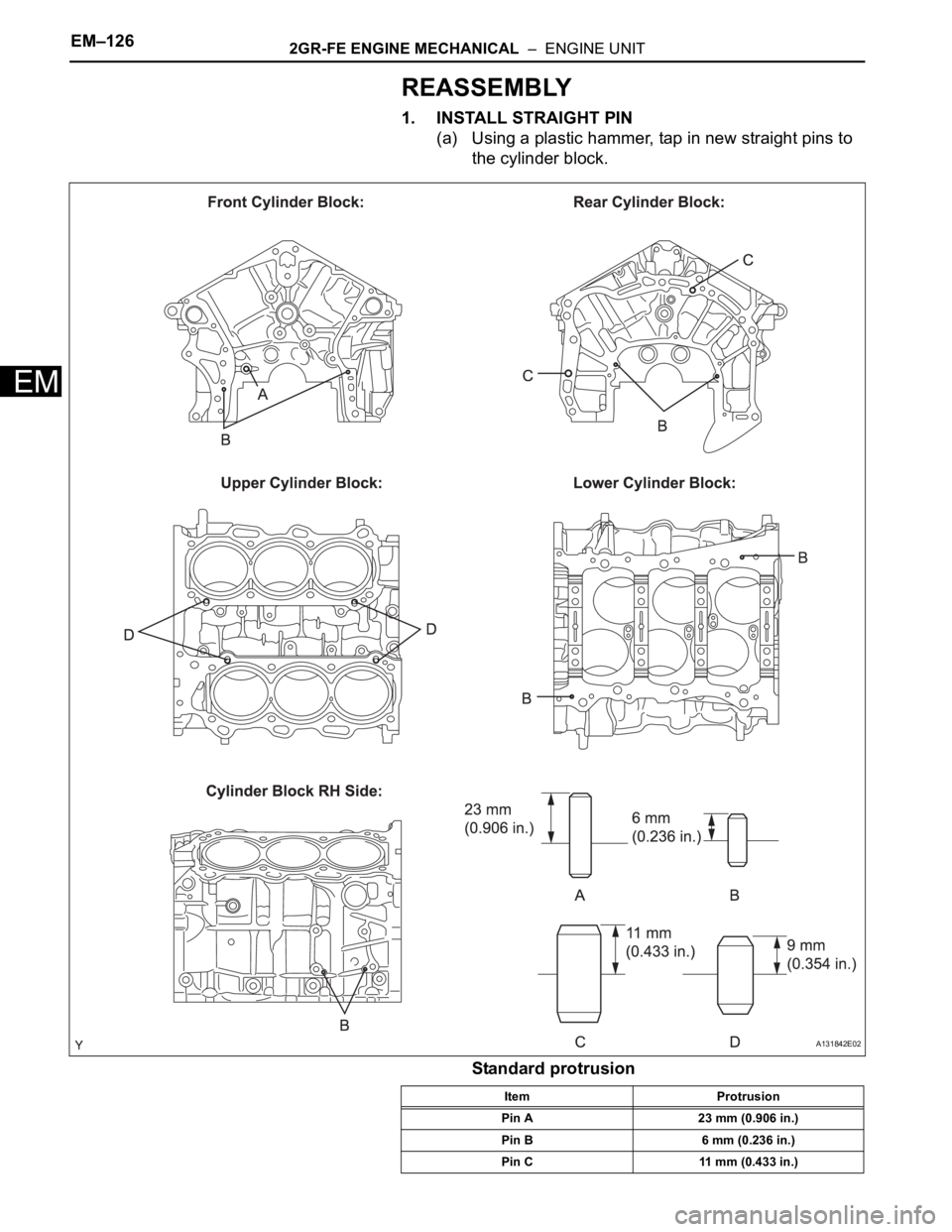 TOYOTA SIENNA 2007  Service Repair Manual EM–1262GR-FE ENGINE MECHANICAL  –  ENGINE UNIT
EM
REASSEMBLY
1. INSTALL STRAIGHT PIN
(a) Using a plastic hammer, tap in new straight pins to 
the cylinder block.
Standard protrusion
A131842E02
Ite