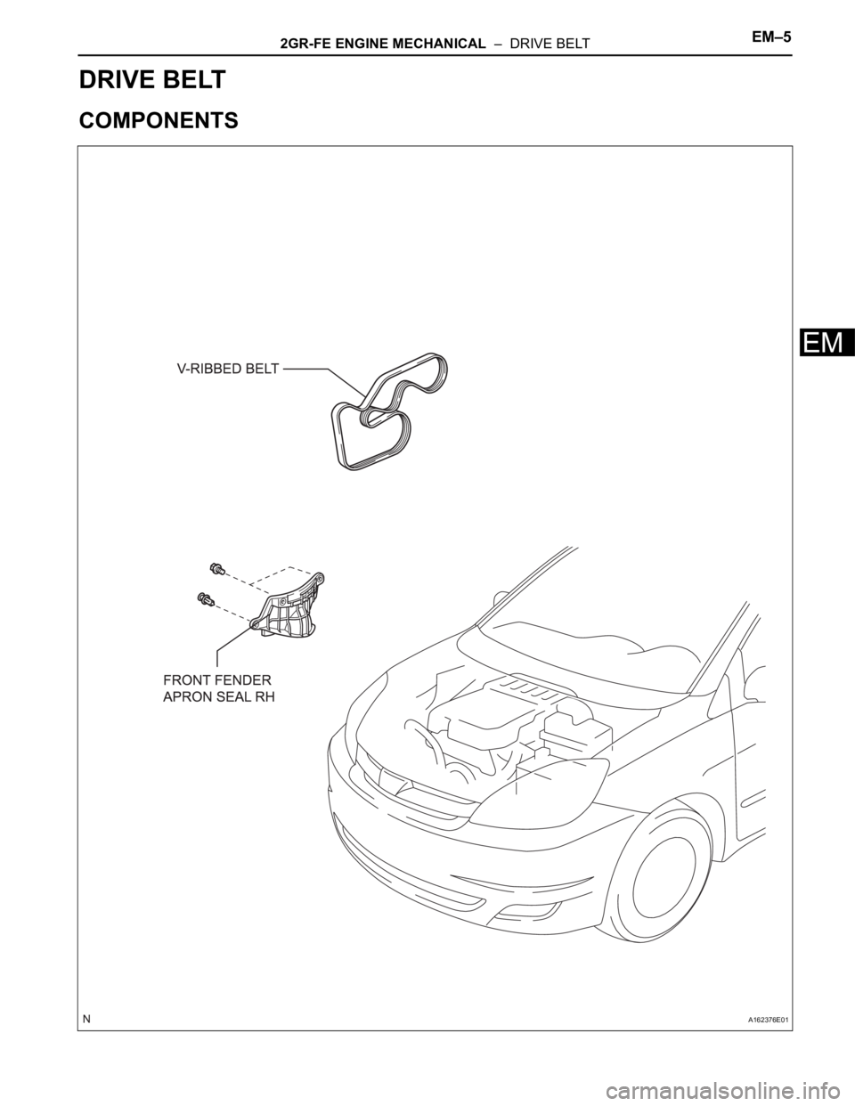 TOYOTA SIENNA 2007  Service Repair Manual 2GR-FE ENGINE MECHANICAL  –  DRIVE BELTEM–5
EM
ENGINE
2GR-FE ENGINE MECHANICAL
DRIVE BELT
COMPONENTS
A162376E01 
