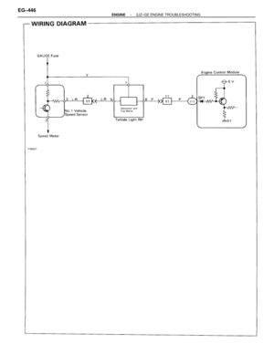 Page 202