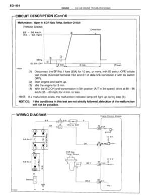 Page 210