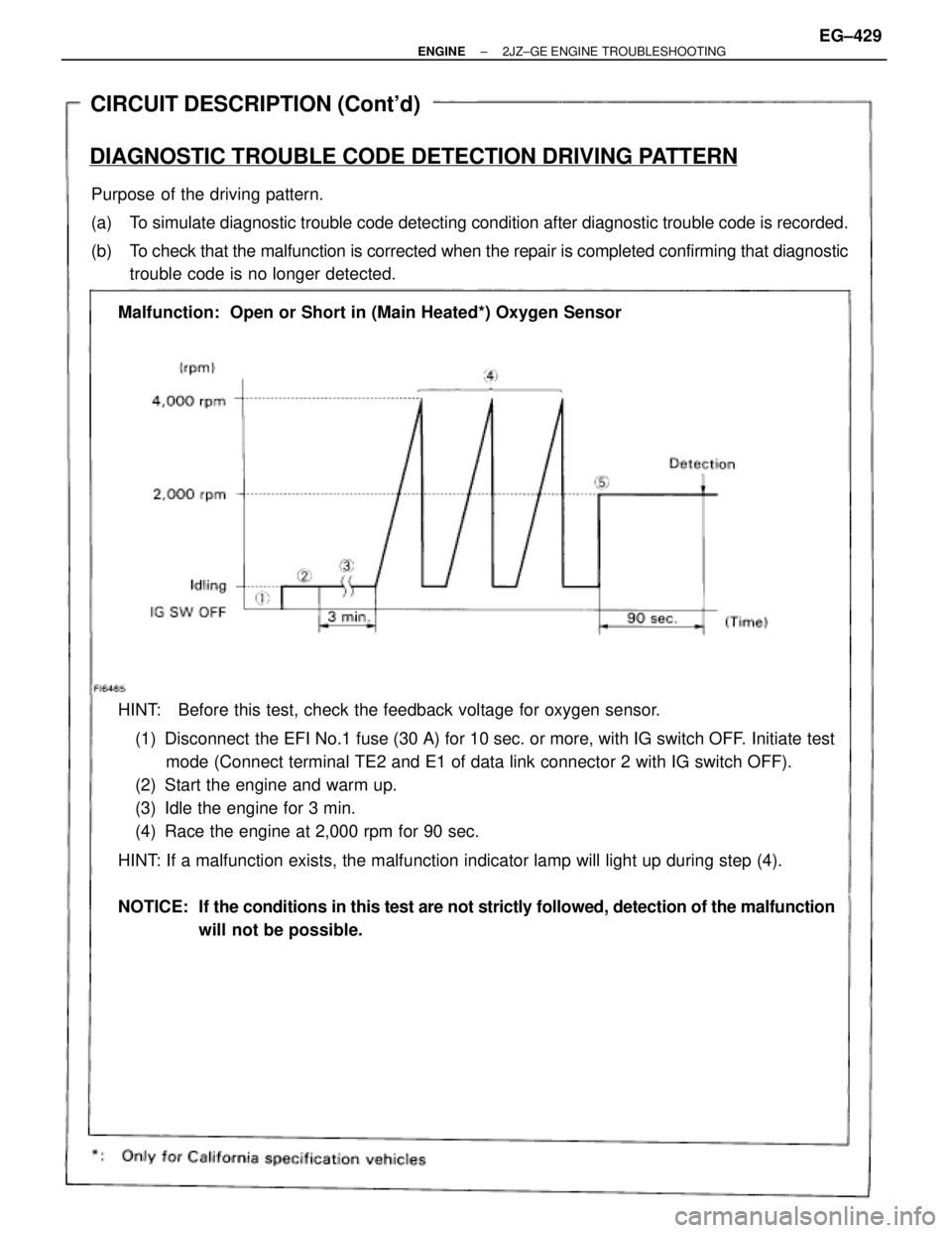 TOYOTA SUPRA 1986  Service Repair Manual CIRCUIT DESCRIPTION (Contd)
DIAGNOSTIC TROUBLE CODE DETECTION DRIVING PATTERN
Purpose  of the driving pattern.
(a) To simulate diagnostic trouble code detecting condition after diagnostic trouble cod