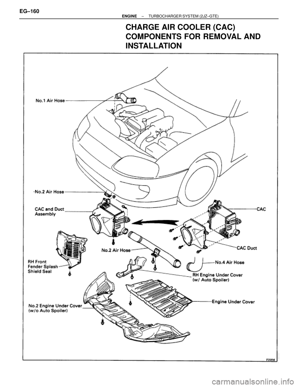 TOYOTA SUPRA 1986  Service Repair Manual CHARGE AIR COOLER (CAC)
COMPONENTS FOR REMOVAL AND
INSTALLATION
EG±160± ENGINETURBOCHARGER SYSTEM (2JZ±GTE) 