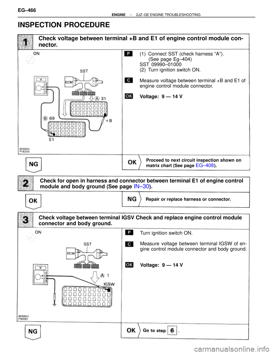 TOYOTA SUPRA 1986  Service Repair Manual (See page EG±404)
Check voltage between terminal +B and E1 of engine control module con-
nector.
(1) Connect  SST (check harness ªAº).
(See page Eg±404)
SST 09990±01000
(2) Turn ignition switch O