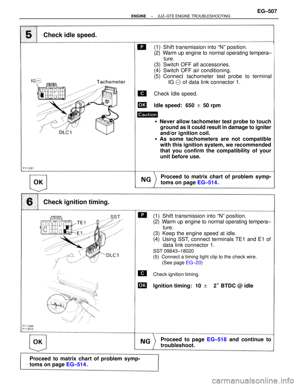 TOYOTA SUPRA 1986  Service Repair Manual (See page EG±20)
Check idle speed.
Proceed to matrix chart of problem symp-
toms on page EG±514.
(1) Shift transmission into ªNº position.
(2) Warm up engine to normal operating tempera±
ture.
(3