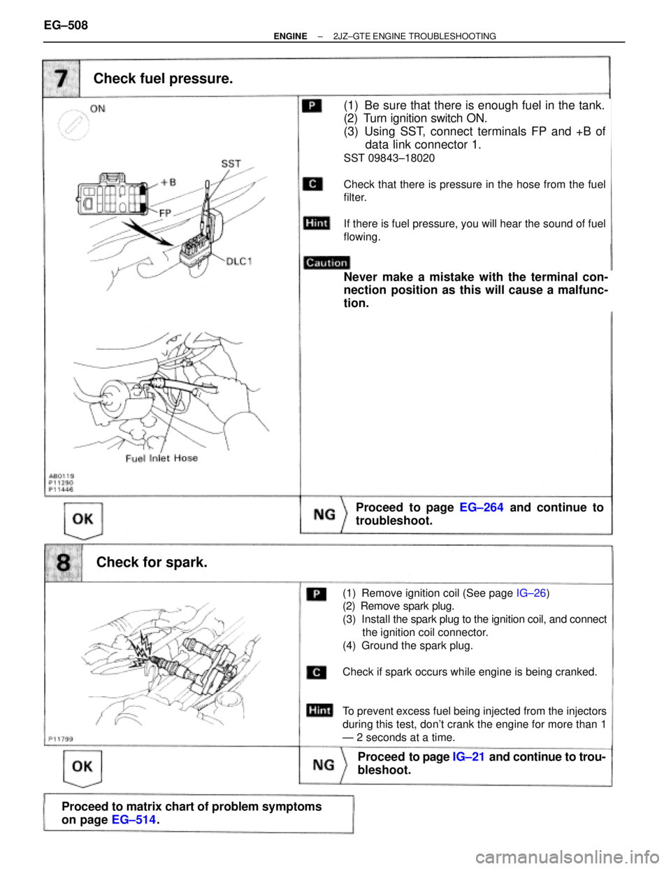 TOYOTA SUPRA 1986  Service Repair Manual (See page
IG±26)
Check fuel pressure.
Proceed to page EG±264 and continue to
troubleshoot.
(1) Be sure that there is enough fuel in the tank.
(2) Turn ignition switch ON.
(3) Using SST, connect term