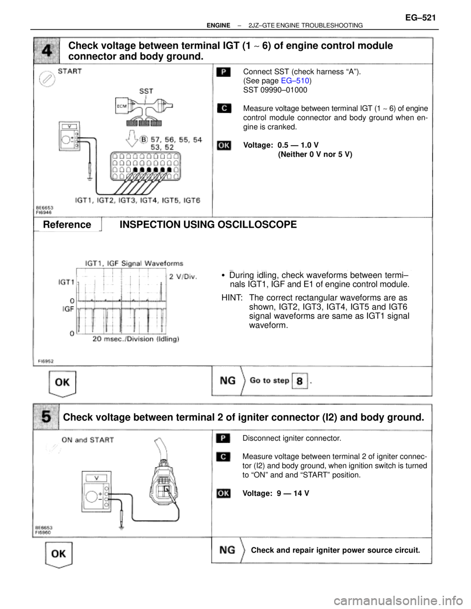 TOYOTA SUPRA 1986  Service Repair Manual (See page EG±510)
During idling, check waveforms between termi±
nals IGT1, IGF and E1 of engine control module.
HINT: The correct rectangular waveforms are as
shown, IGT2, IGT3, IGT4, IGT5 and IGT6