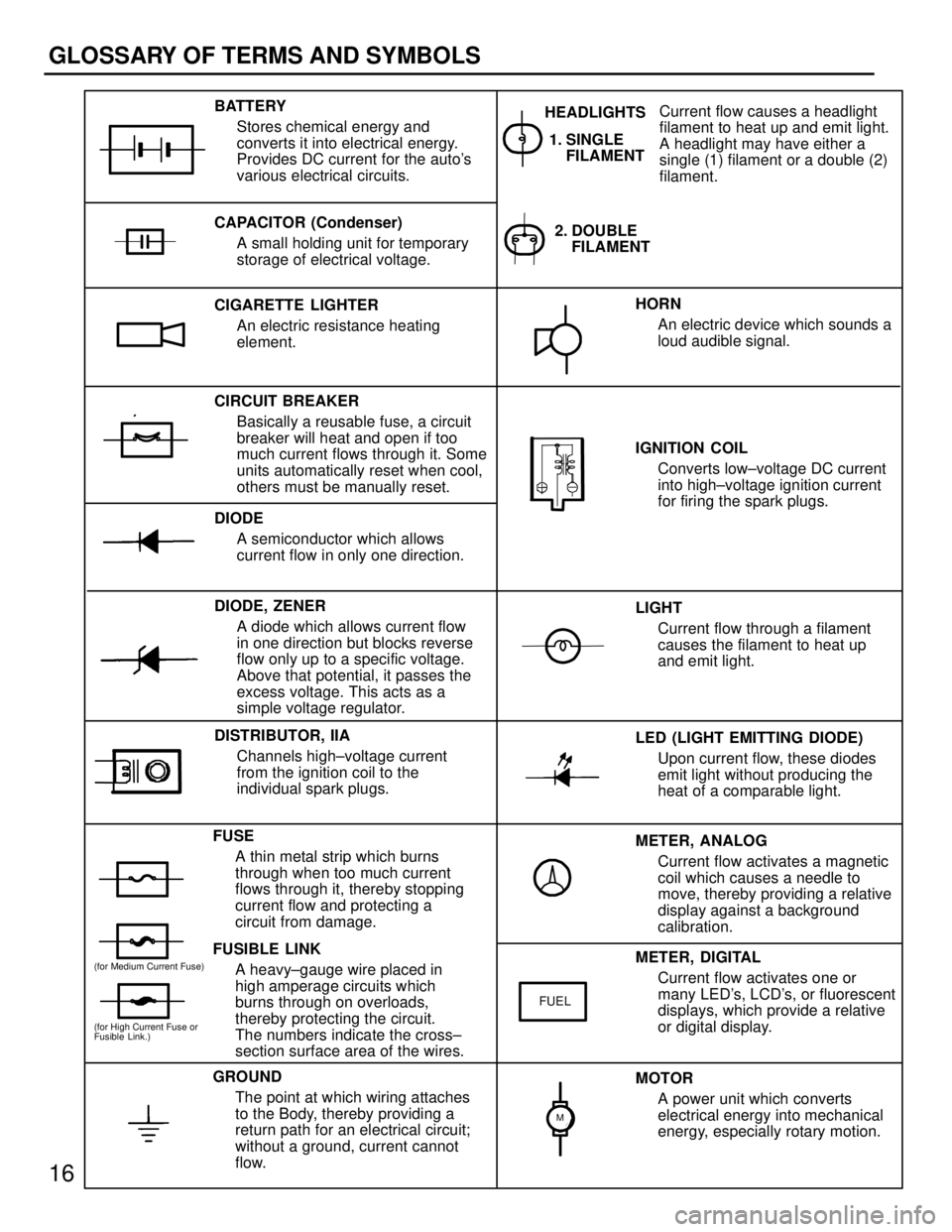 TOYOTA SUPRA 1986  Service Repair Manual METER, ANALOG
Current flow activates a magnetic
coil which causes a needle to
move, thereby providing a relative
display against a background
calibration. LED (LIGHT EMITTING DIODE)
Upon current flow,