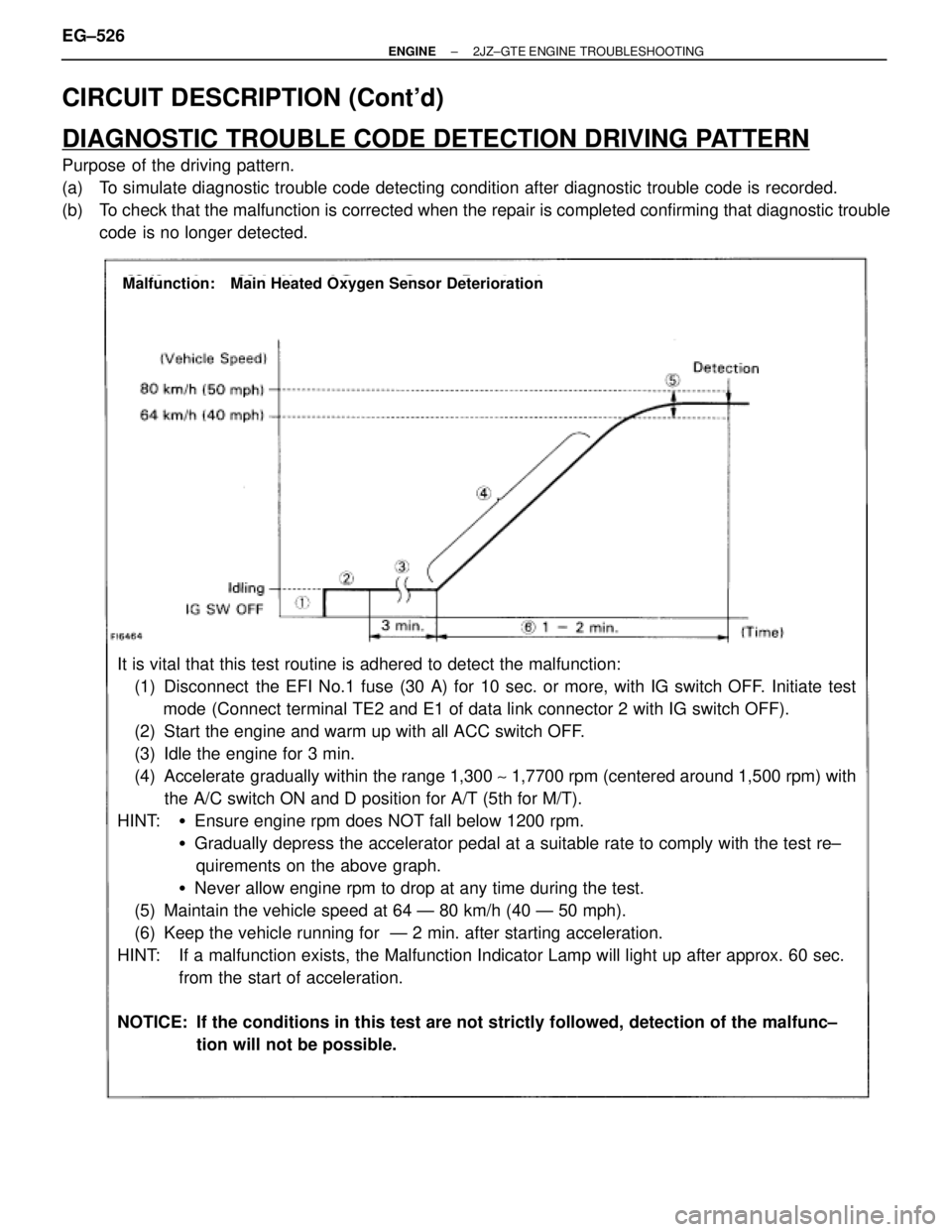 TOYOTA SUPRA 1986  Service Repair Manual CIRCUIT DESCRIPTION (Contd)
DIAGNOSTIC TROUBLE CODE DETECTION DRIVING PATTERN
Purpose  of the driving pattern.
(a)  To simulate diagnostic trouble code detecting condition after diagnostic trouble co