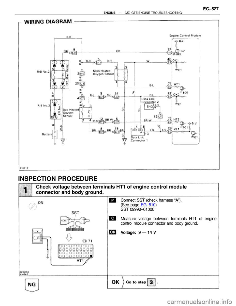TOYOTA SUPRA 1986  Service Repair Manual Connect SST (check harness ªAº).
(See page EG±510)
SST 09990±01000
Measure voltage between terminals HT1 of engine
control module connector and body ground.
Voltage:  9 Ð 14 V
Check voltage betwe
