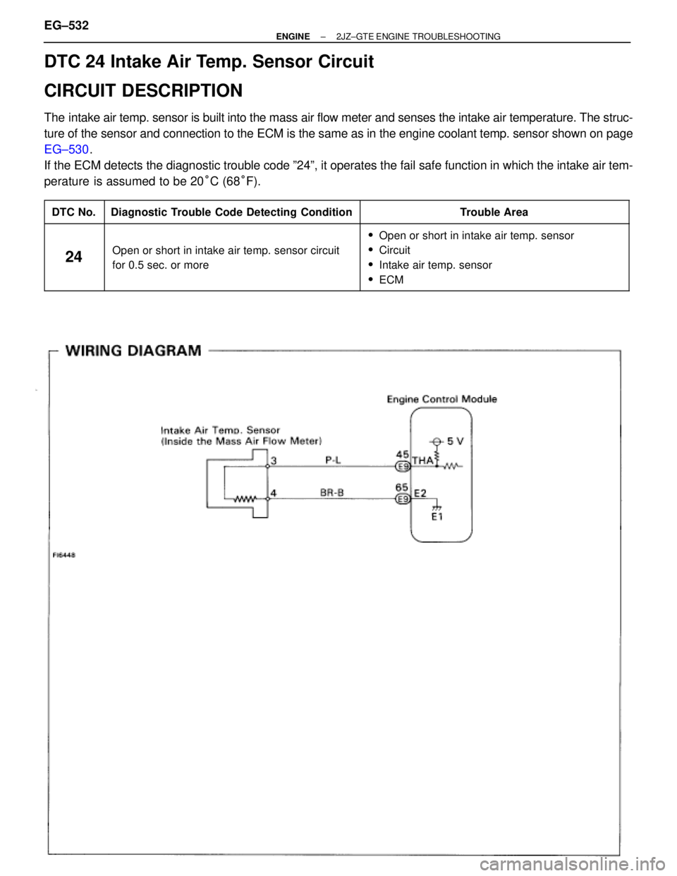 TOYOTA SUPRA 1986  Service Repair Manual DTC 24 Intake Air Temp. Sensor Circuit
CIRCUIT DESCRIPTION
The intake air temp. sensor is built into the mass air flow meter and senses the intake air temperature. The struc-
ture of the sensor and co