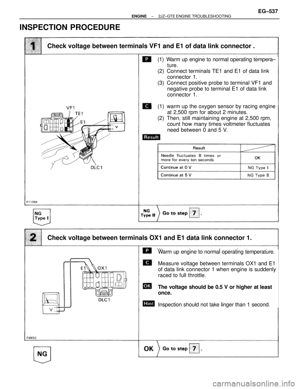 TOYOTA SUPRA 1986  Service Repair Manual INSPECTION PROCEDURE
(1) Warm up engine to normal operating tempera±
ture.
(2) Connect terminals TE1 and E1 of data link
connector 1.
(3) Connect positive probe to terminal VF1 and
negative probe to 