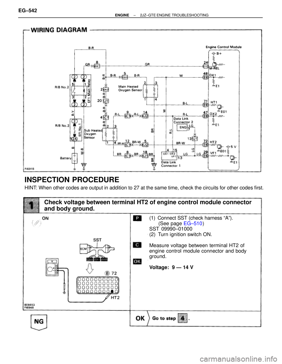 TOYOTA SUPRA 1986  Service Repair Manual INSPECTION PROCEDURE
HINT: When other codes are output in addition to 27 at the same time, check the circuits for other codes first.
(See page EG±510)
(1) Connect SST (check harness ªAº).
(See page