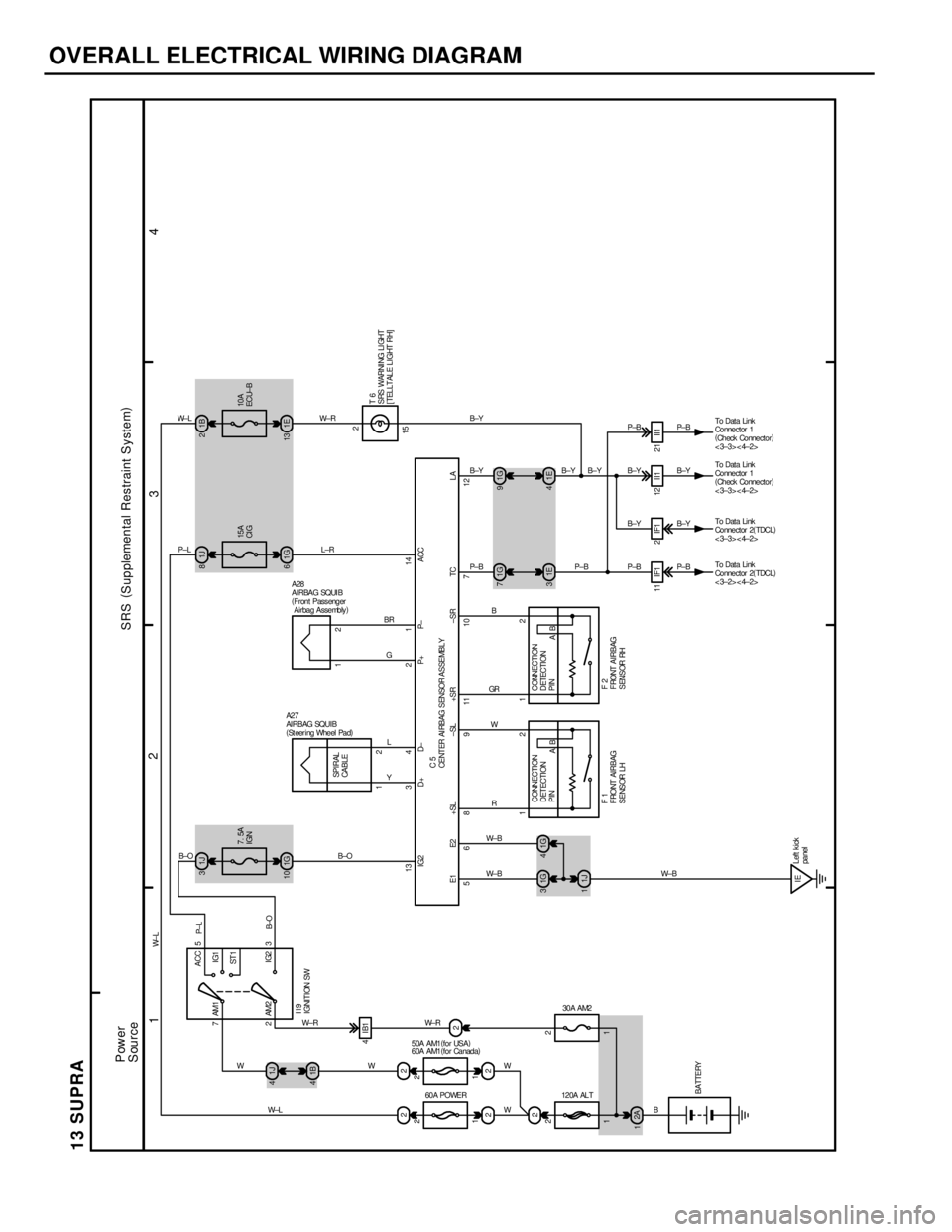 TOYOTA SUPRA 1986  Service Repair Manual OVERALL ELECTRICAL WIRING DIAGRAM
12
34
13 SUPRA
7ACC
IG1
ST 1
IG2 AM15
3 2AM2
1J 41J 31J 81B2
22
21G 101G 61E13
1B 4
1J 11E 3 1G 31G41G 71G9
1E 4
2A
IE11 IF1 2 IF1 12 II1 13 34 21 14
E1 E2 +SL ± SL 