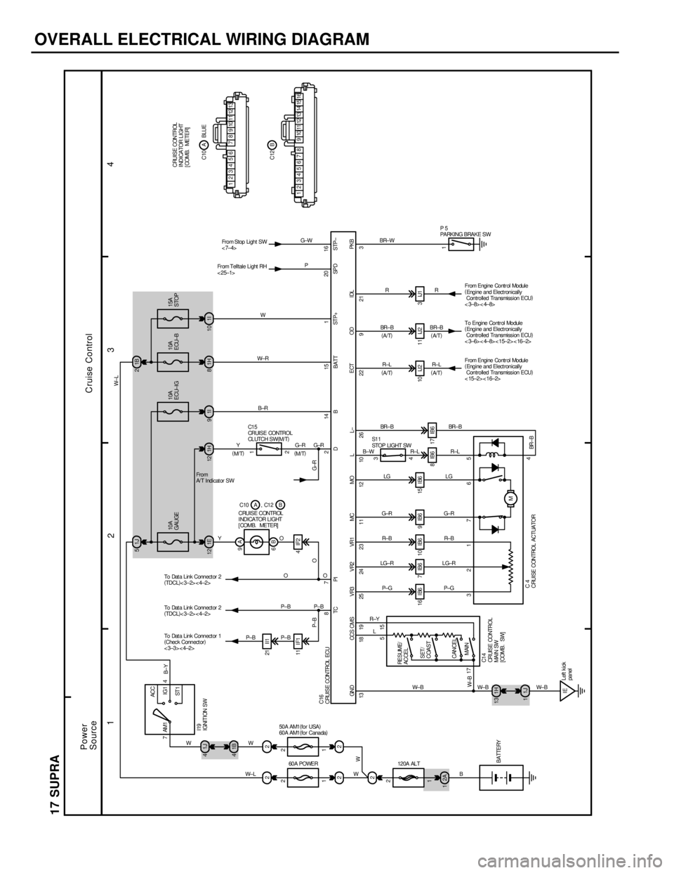 TOYOTA SUPRA 1986  Service Repair Manual OVERALL ELECTRICAL WIRING DIAGRAM
1
234
17 SUPRA
7ACC
IG1
ST 1 AM1 4
1J 41J 5
221B 41E 12 1H12 1I9
21 I I1
11 I F1 4 IF22 1 9A
6B
IE 1H 13
1J 116 I B6 7 IB6 10 IB6 9 IB6 15 I B6
8IB6 17IB64 3
M10IJ2 1