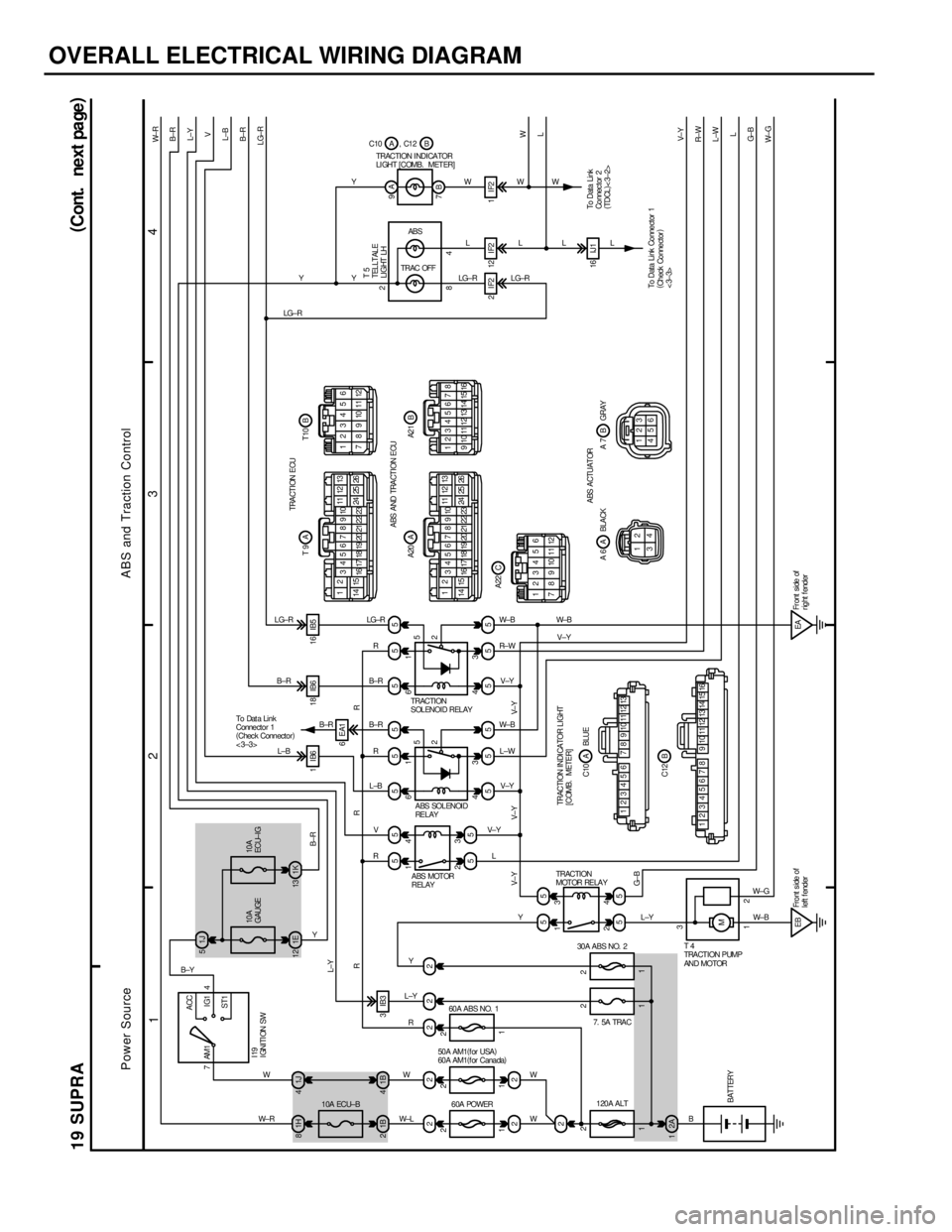 TOYOTA SUPRA 1986  Service Repair Manual OVERALL ELECTRICAL WIRING DIAGRAM
1234
19 SUPRA
7ACC
IG1
ST1 AM1 4
1H 81J41J 5
22 22255 5 55 5 55
55 1B 21B41E 12 1K13
55
555 5551IB6 18IB6 16IB5
3 4
2 1
4 6
3 1
2
2A55
EBM4 3
2 1
EA9A
7B
2 IF2 12 IF2