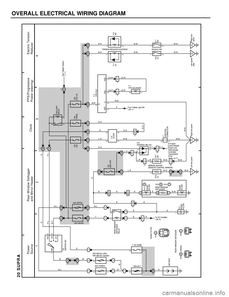 TOYOTA SUPRA 1986  Service Repair Manual OVERALL ELECTRICAL WIRING DIAGRAM
1
2
34
20 SUPRA
7ACC
IG1
ST1 AM15
4
1J 51B2
1J 4
222
441C 7
21
53
5IC21BO1
8IF11H 12 1K7
44
2A
11A
1B
1C 1B 4R
P±L
B±Y
B
W± LWR
WY W± L W±LB B
B BBB B
P± LR
BB