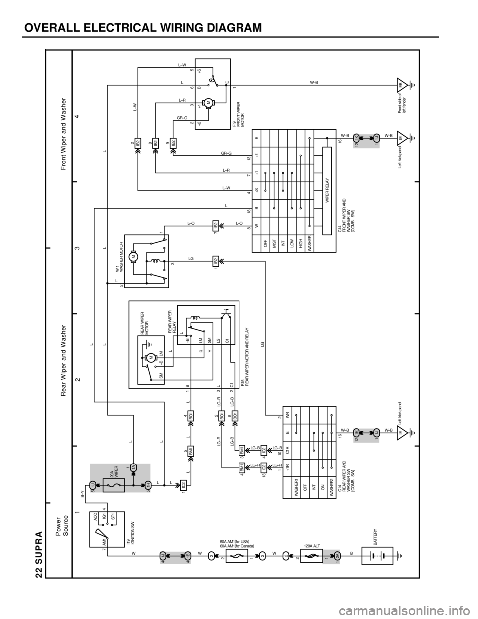 TOYOTA SUPRA 1986  Service Repair Manual OVERALL ELECTRICAL WIRING DIAGRAM
1
234
22 SUPRA
7ACC
IG1
ST1 AM1 4
1J 41J 5
2
1K 121K 12
1J 1 1B 41H 5
1IC2
4BM1 3BM1
13 IC2 4 IC2BM15
BO14
BO12
BO15 1
1A
2A
1J 1
IEMM
IB22
IB28
IB29
IE EB 1 IB2 7 1B