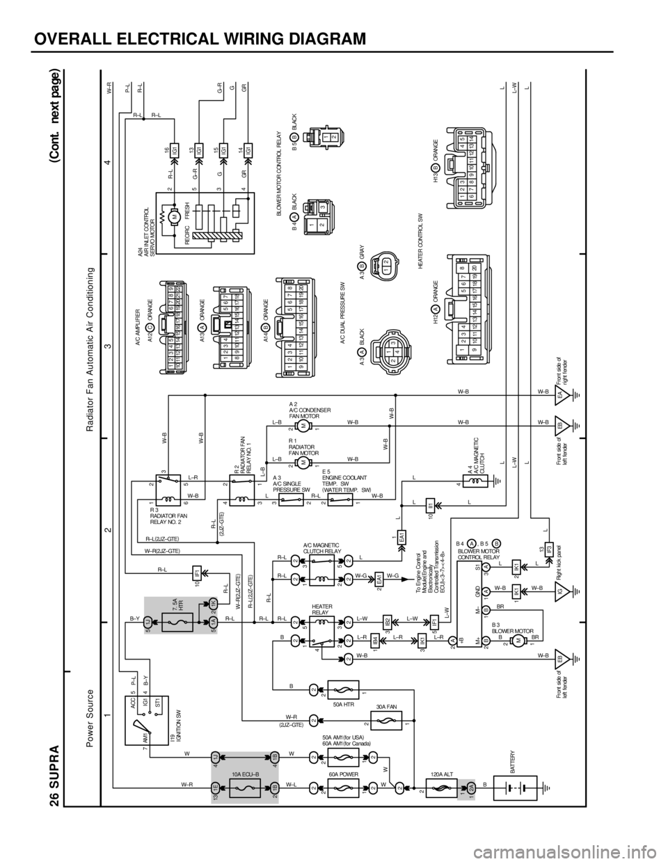 TOYOTA SUPRA 1986  Service Repair Manual OVERALL ELECTRICAL WIRING DIAGRAM
1
234
26 SUPRA(
Cont. next pa ge)
7ACC
IG1
ST1 AM15
4
6 1
5 2
3
2 1
3 5
4
2 1
5 33 4
1 2
1 2
M
1 2
M
2 3
1 2 1E 13 1J4
22 2222 22 1B 21B4
222 221A 51K2 1J 5
10 IF1
1I