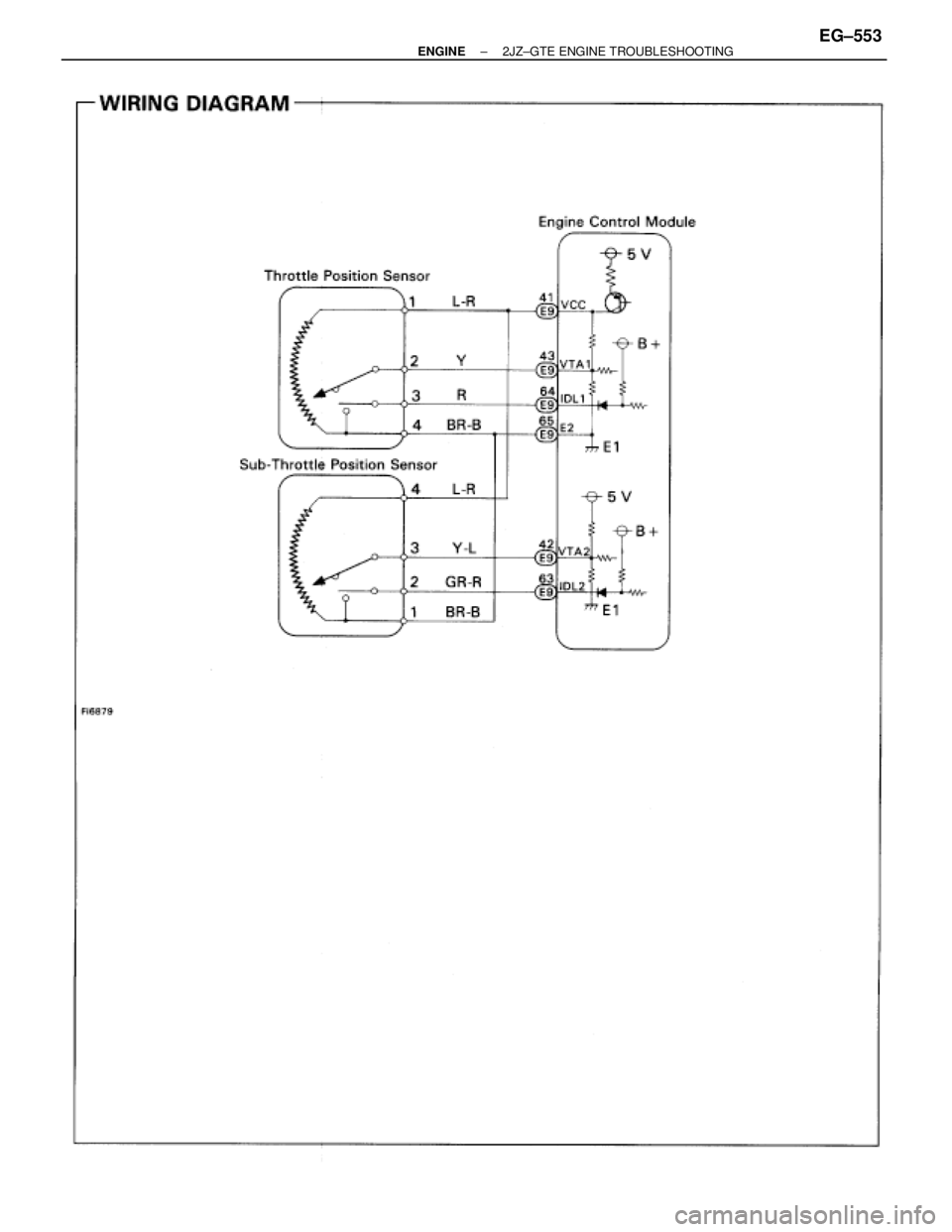 TOYOTA SUPRA 1986  Service Repair Manual ± ENGINE2JZ±GTE ENGINE TROUBLESHOOTINGEG±553 