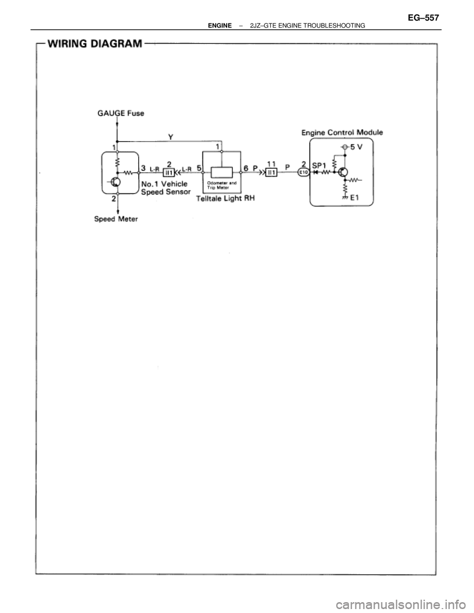 TOYOTA SUPRA 1986  Service Repair Manual ± ENGINE2JZ±GTE ENGINE TROUBLESHOOTINGEG±557 