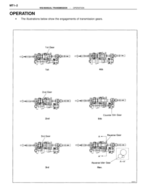 Page 1267