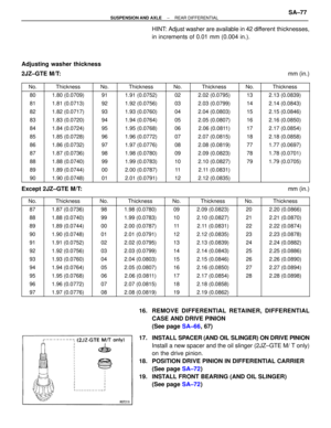 Page 1862