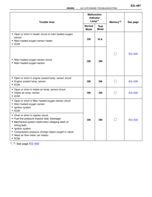 Page 2004